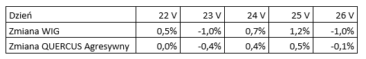 20170529_tabela 20170529_tabela