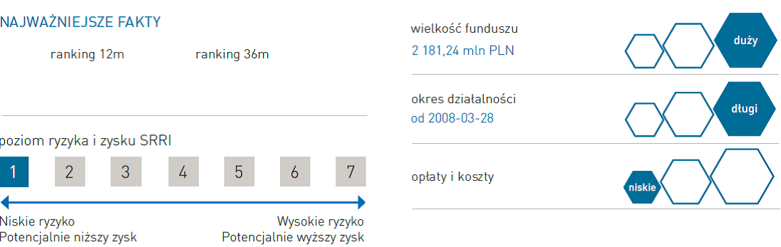 20180322_Analizy Online rating 20180322_Analizy Online rating