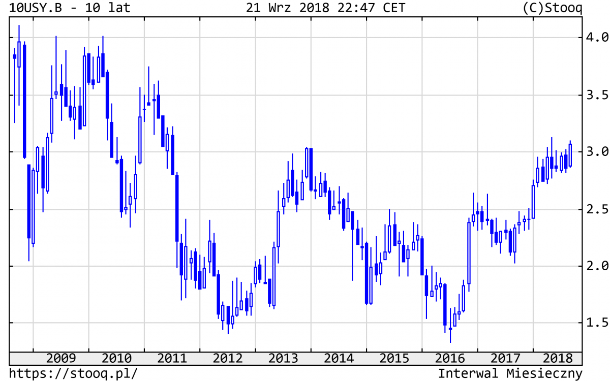 201809024_10USY.B_10_lat